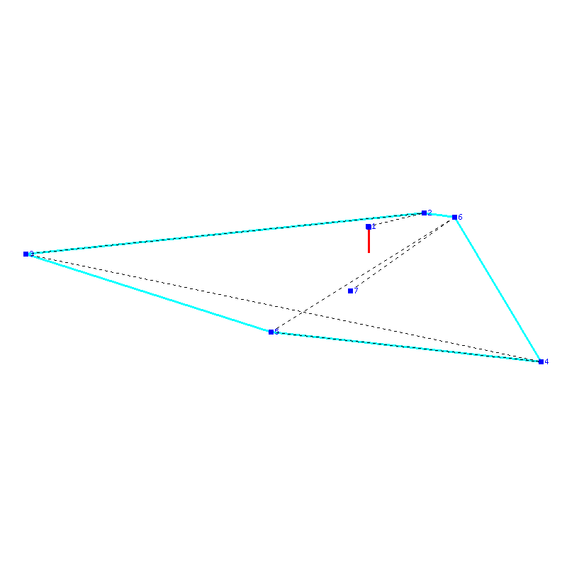 Flugauswertung